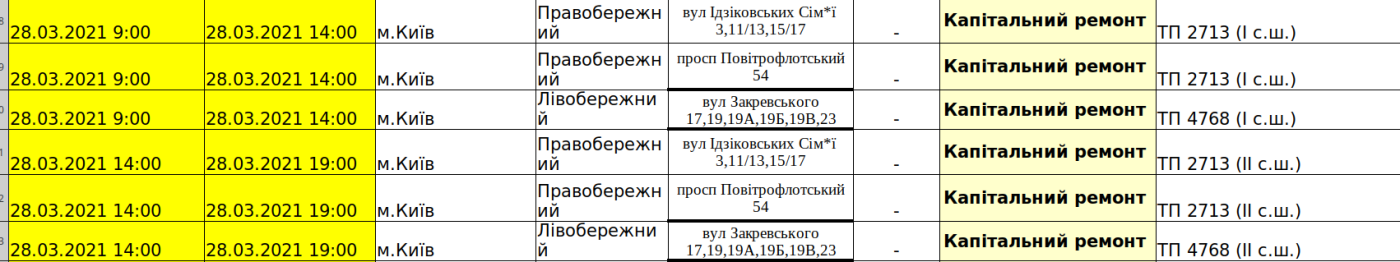 где в Киеве не будет света сегодня, 28 марта., Скриншот