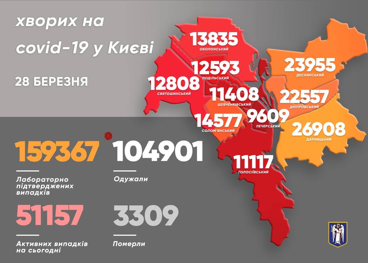 Статистика COVID-19 по районам на 28 марта