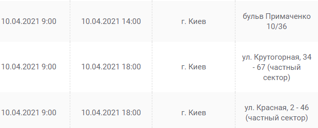Где 10 апреля в Киеве не будет света. График , фото-2