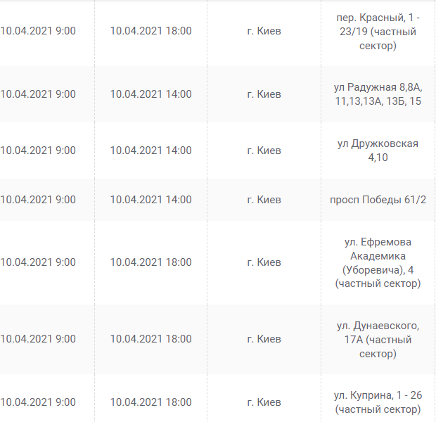 Где 10 апреля в Киеве не будет света. График , фото-3
