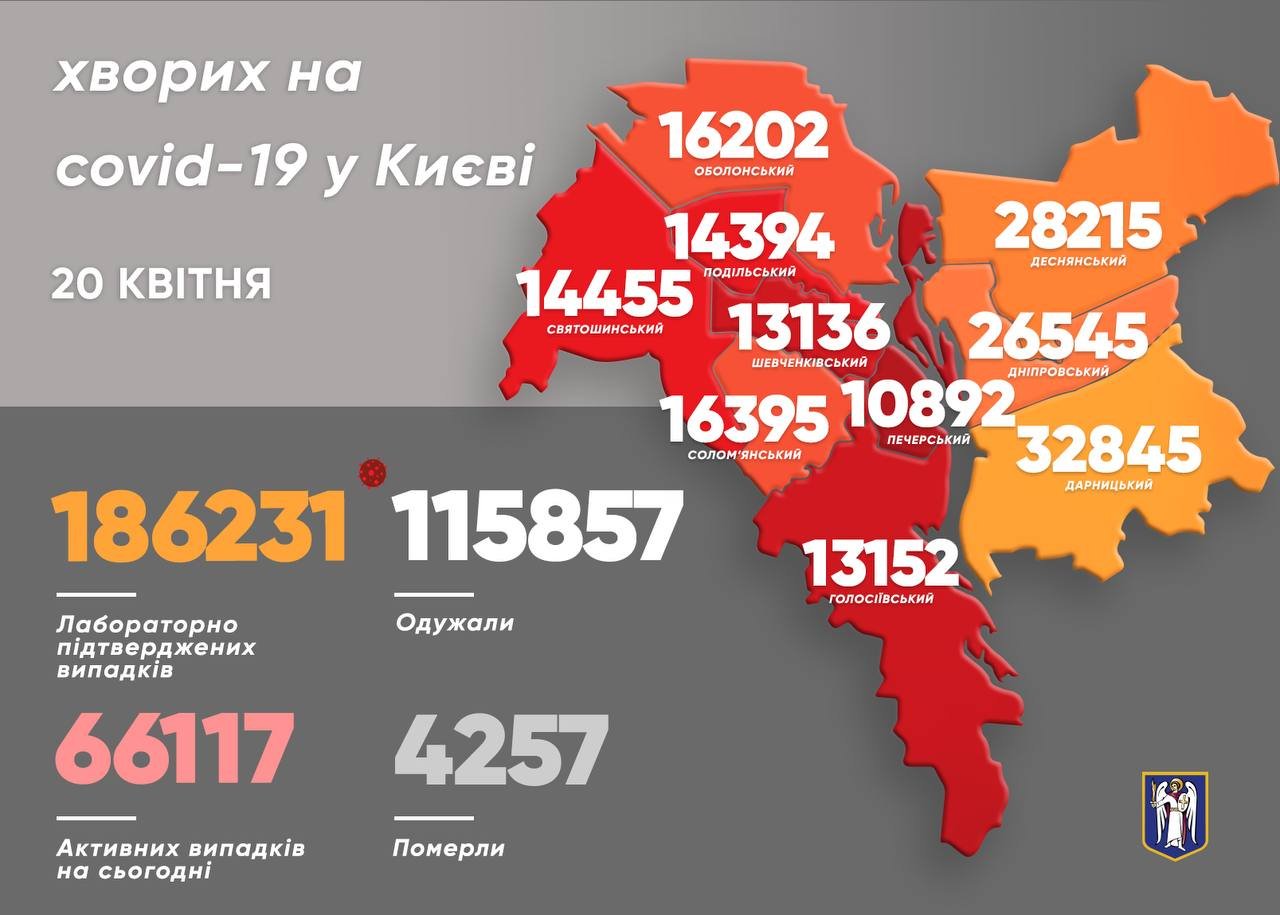 Статистика COVID-19 по районам на 20 апреля, Фото из Telegram-канала Виталия Кличко