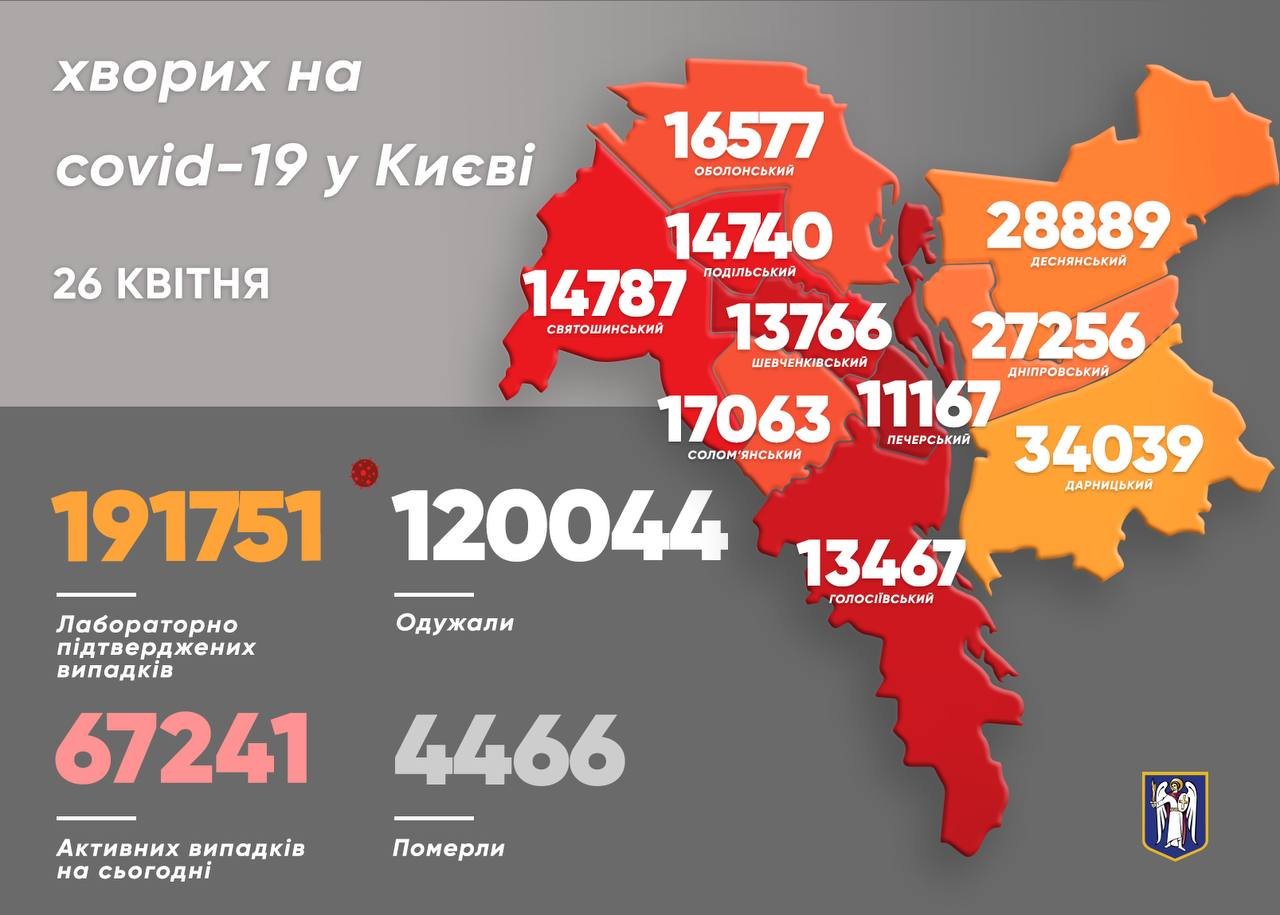 Статистика COVID-19 по районам на 26 апреля