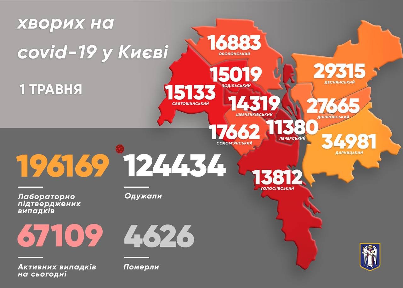 статистика COVID-19 по районам на 1 мая.