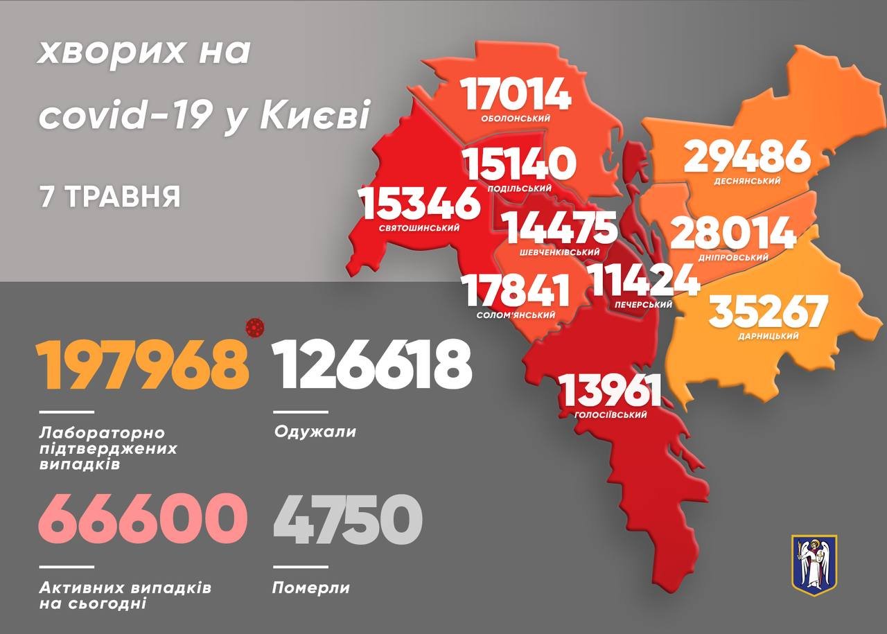 Появилась статистика COVID-19 по районам на 7 мая.