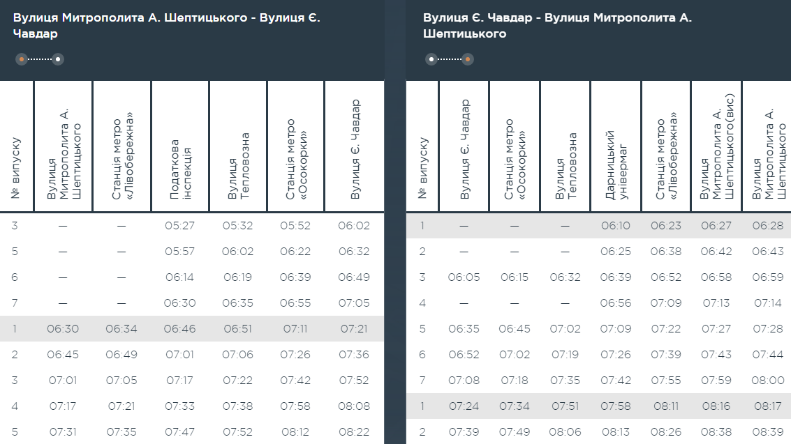42 автобус Киев: описание левобережного маршрута и его график, фото-2