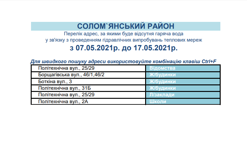 График отключения горячей воды в Киеве 2021: когда и в каких районах, фото-11