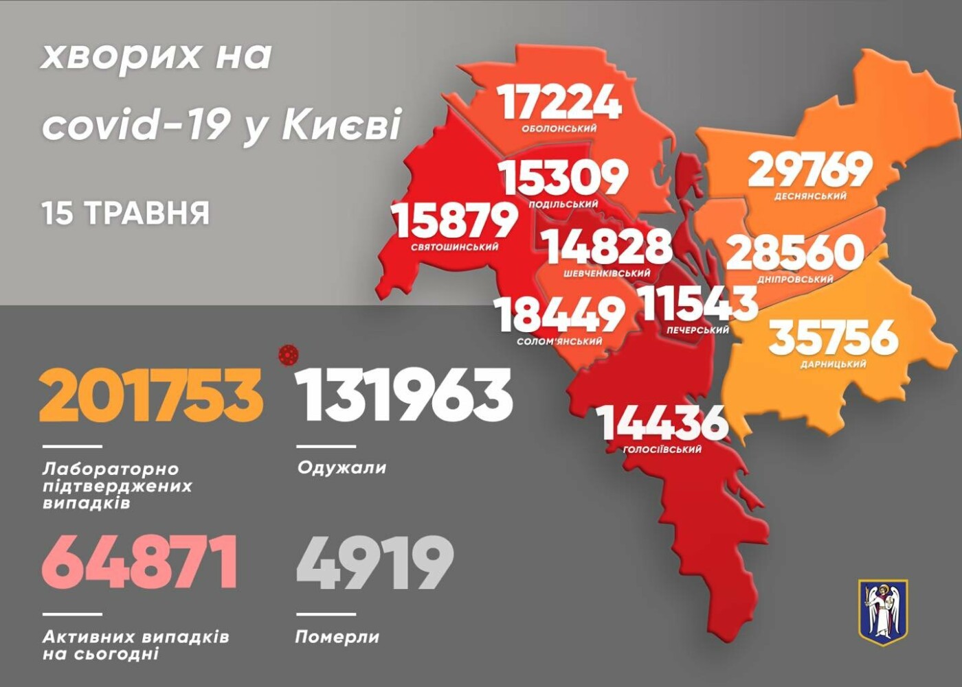 Коронавирус в Киеве: появилась статистика COVID-19 по районам на 15 мая, Фото: Виталий Кличко