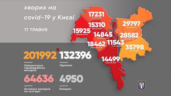 Коронавирус в Киеве: появилась статистика COVID-19 по районам на 17 мая