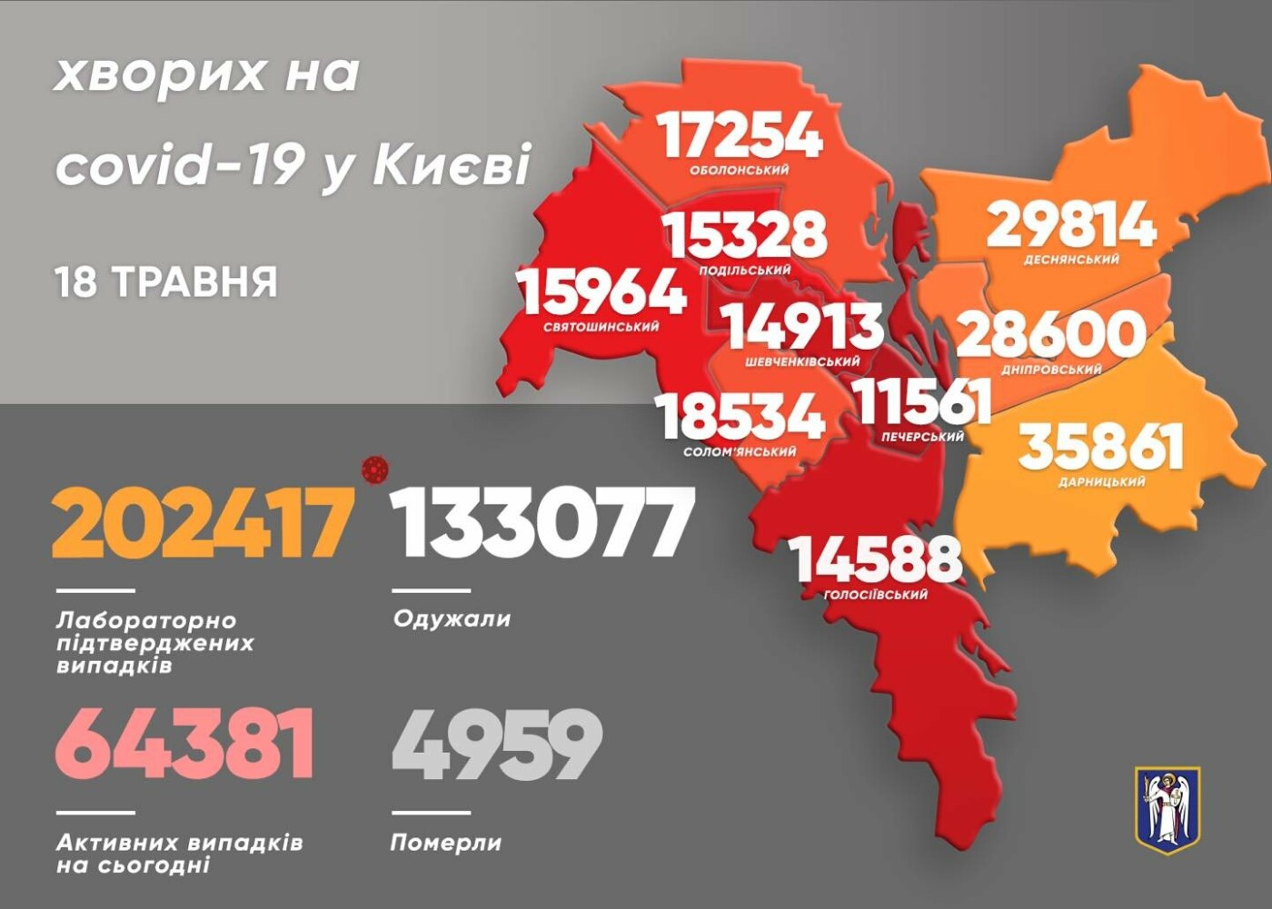 Коронавирус в Киеве: появилась статистика COVID-19 по районам на 18 мая