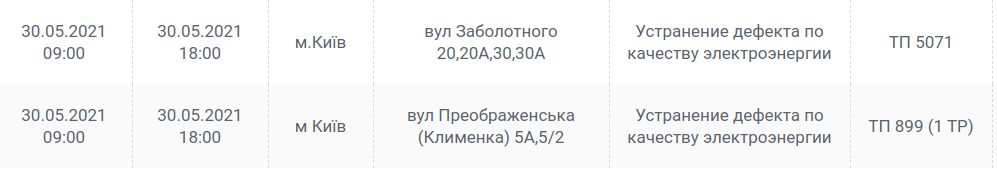 Зажигайте свечи: кто в Киеве останется без света сегодня, 30 мая , фото-11