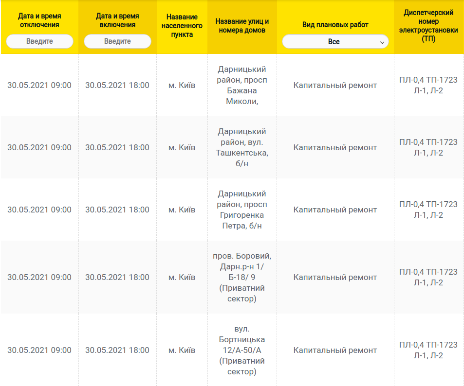Зажигайте свечи: кто в Киеве останется без света сегодня, 30 мая , фото-4