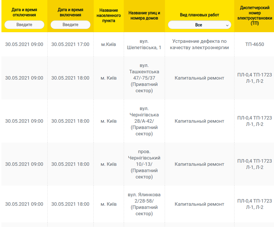Зажигайте свечи: кто в Киеве останется без света сегодня, 30 мая , фото-6