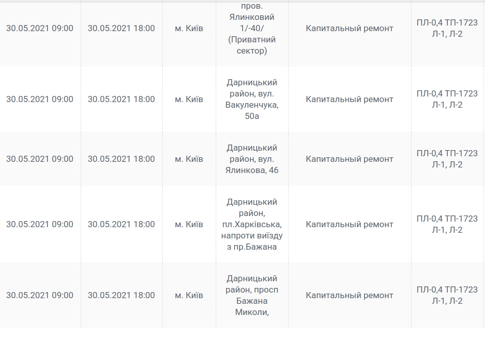 Зажигайте свечи: кто в Киеве останется без света сегодня, 30 мая , фото-7