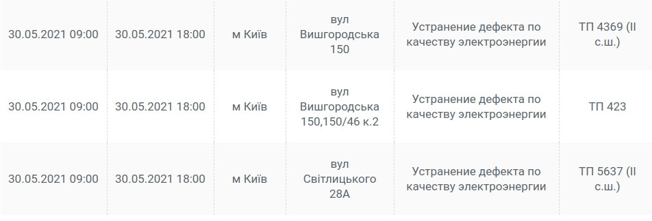 Зажигайте свечи: кто в Киеве останется без света сегодня, 30 мая , фото-9
