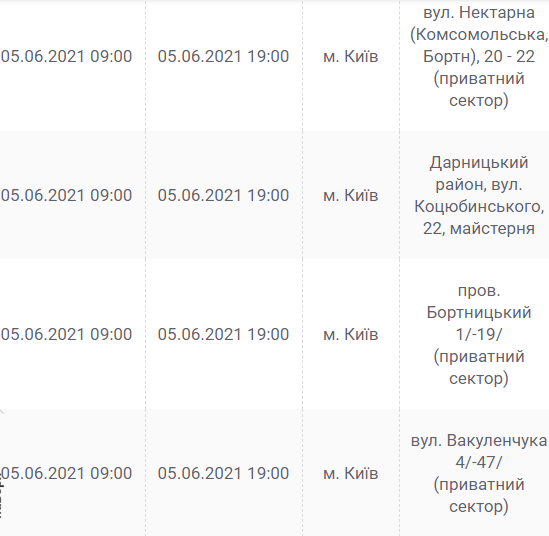 Выходной без света: где и в какое время в Киеве завтра, 5 июня, не будет электричества , фото-4