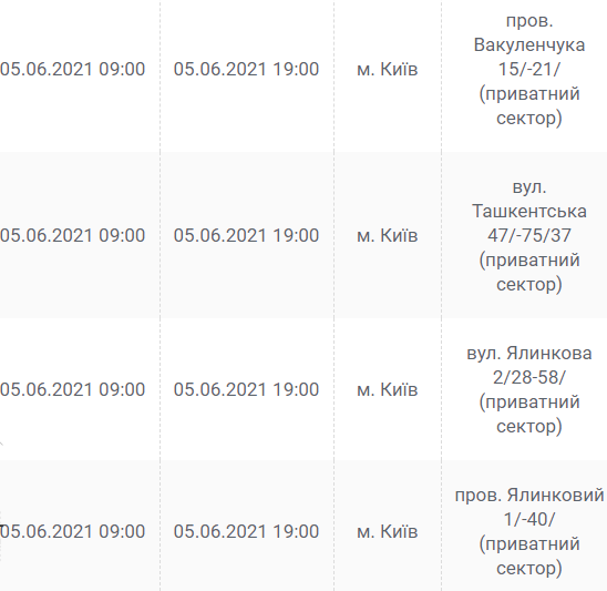 Выходной без света: где и в какое время в Киеве завтра, 5 июня, не будет электричества , фото-5
