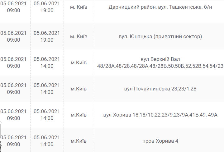 Выходной без света: где и в какое время в Киеве завтра, 5 июня, не будет электричества , фото-7