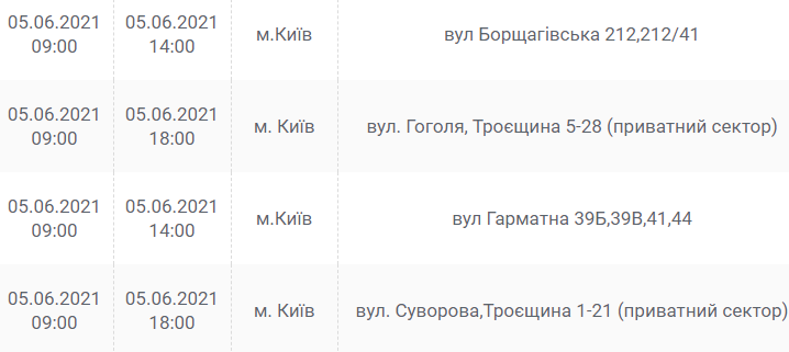 Выходной без света: где и в какое время в Киеве завтра, 5 июня, не будет электричества , фото-8