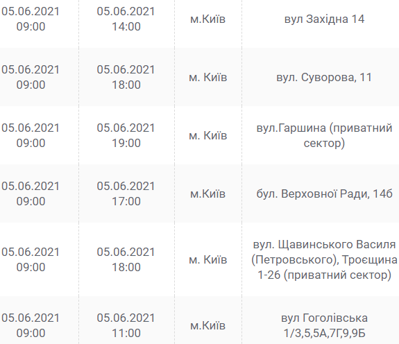 Выходной без света: где и в какое время в Киеве завтра, 5 июня, не будет электричества , фото-9