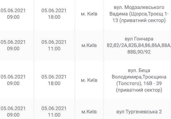 Выходной без света: где и в какое время в Киеве завтра, 5 июня, не будет электричества , фото-10