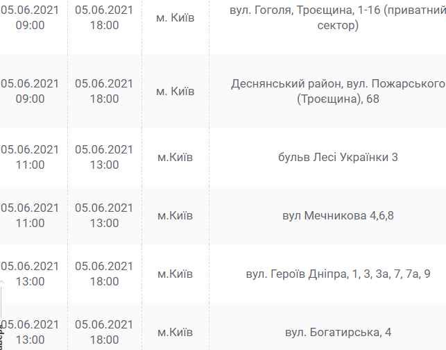 Выходной без света: где и в какое время в Киеве завтра, 5 июня, не будет электричества , фото-11