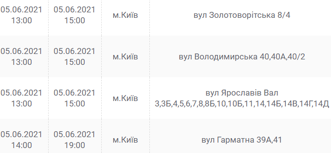 Выходной без света: где и в какое время в Киеве завтра, 5 июня, не будет электричества , фото-12