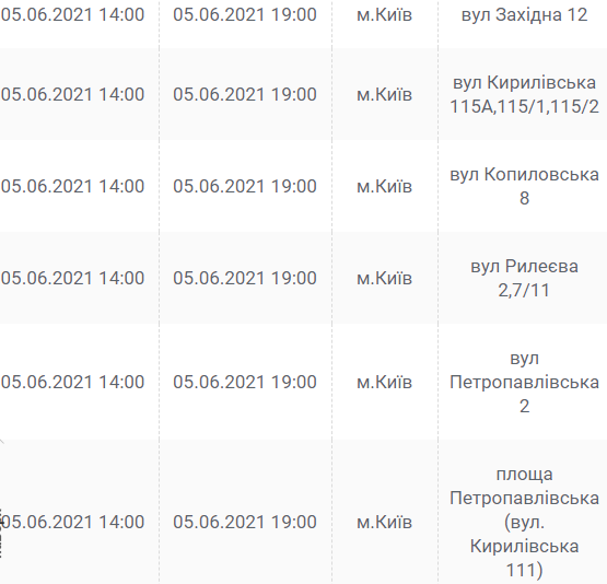 Выходной без света: где и в какое время в Киеве завтра, 5 июня, не будет электричества , фото-13