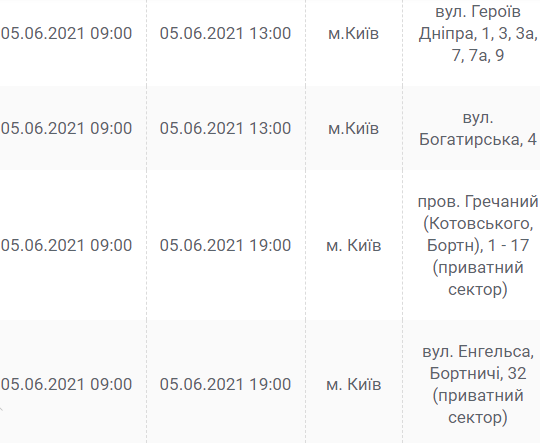 Выходной без света: где и в какое время в Киеве завтра, 5 июня, не будет электричества , фото-1