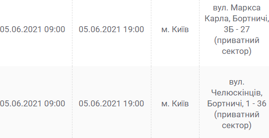 Выходной без света: где и в какое время в Киеве завтра, 5 июня, не будет электричества , фото-3