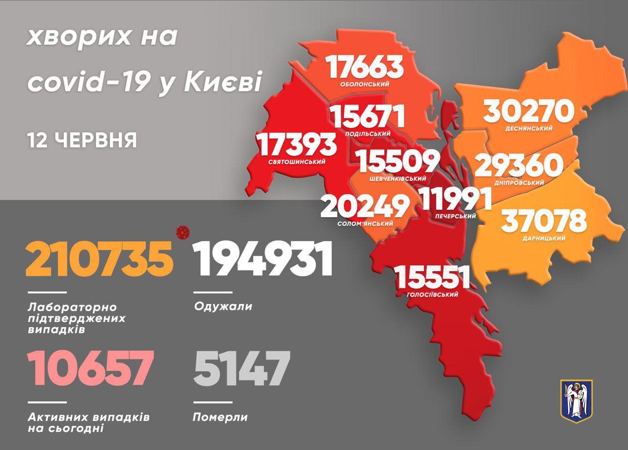 Статистика коронавируса на 12 июня 2021 года в Киеве, Виталий Кличко