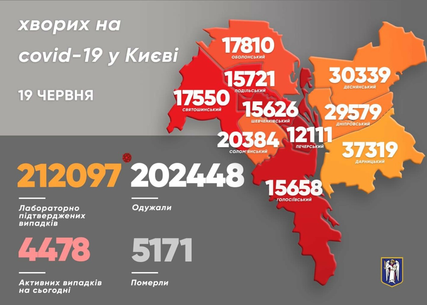 статистика на 19 июня, Картинка: Виталий Кличко