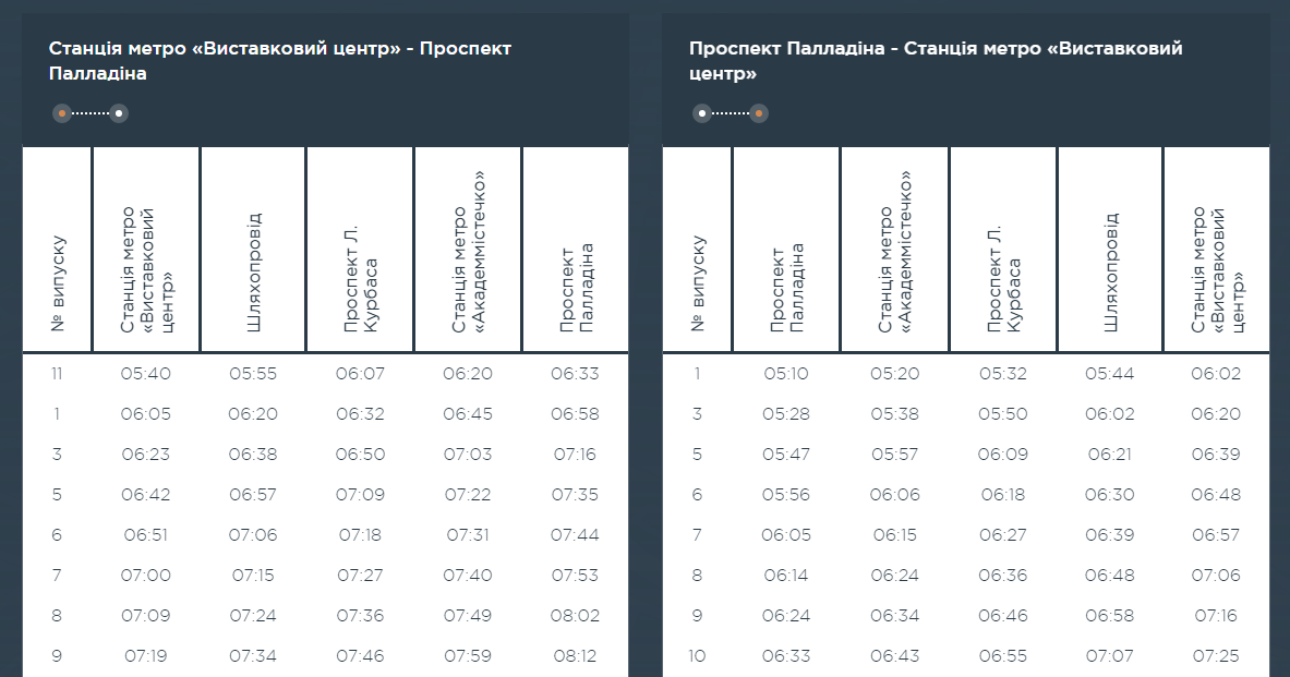 Маршрут 56 автобуса ижевск остановки расписание