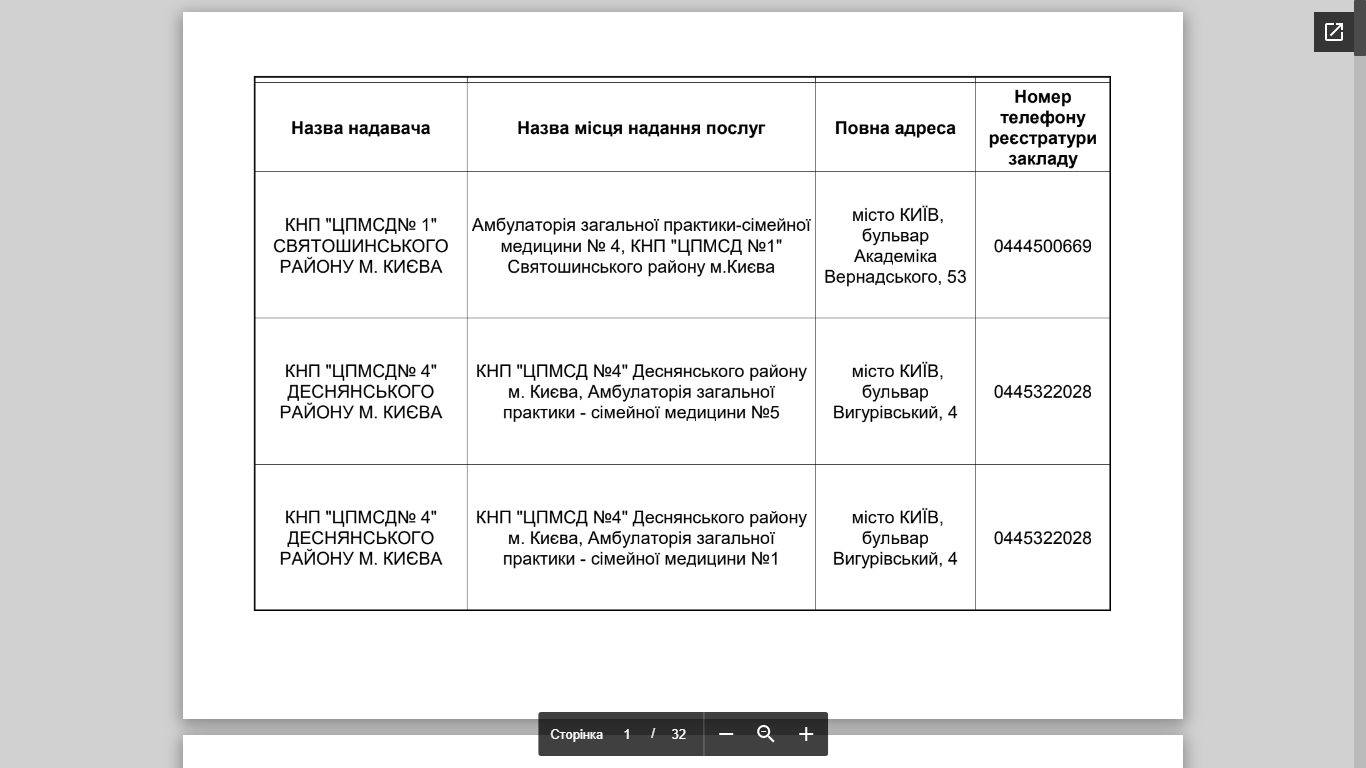 Адреса и телефоны пунктов вакцинации, Скриншоты документа