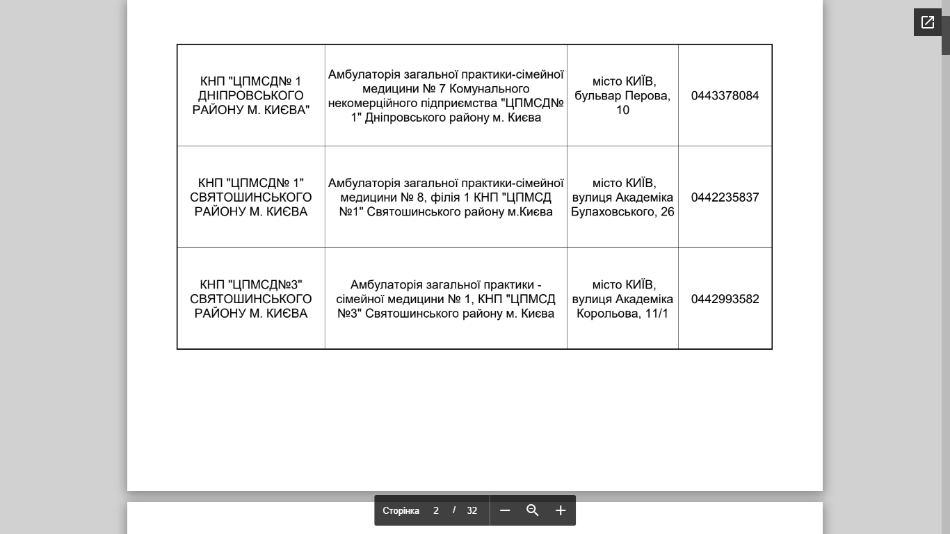 Адреса и телефоны пунктов вакцинации, Скриншоты документа
