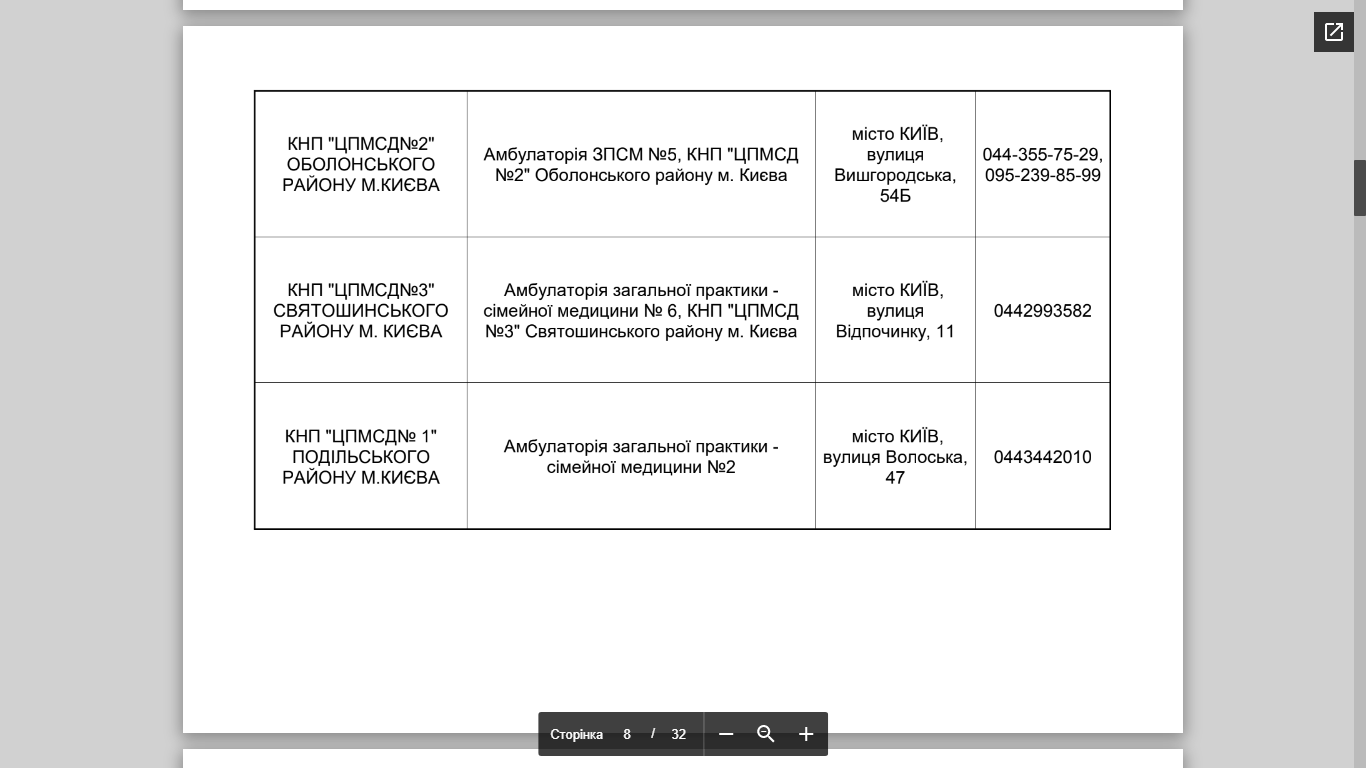 Адреса и телефоны пунктов вакцинации, Скриншоты документа