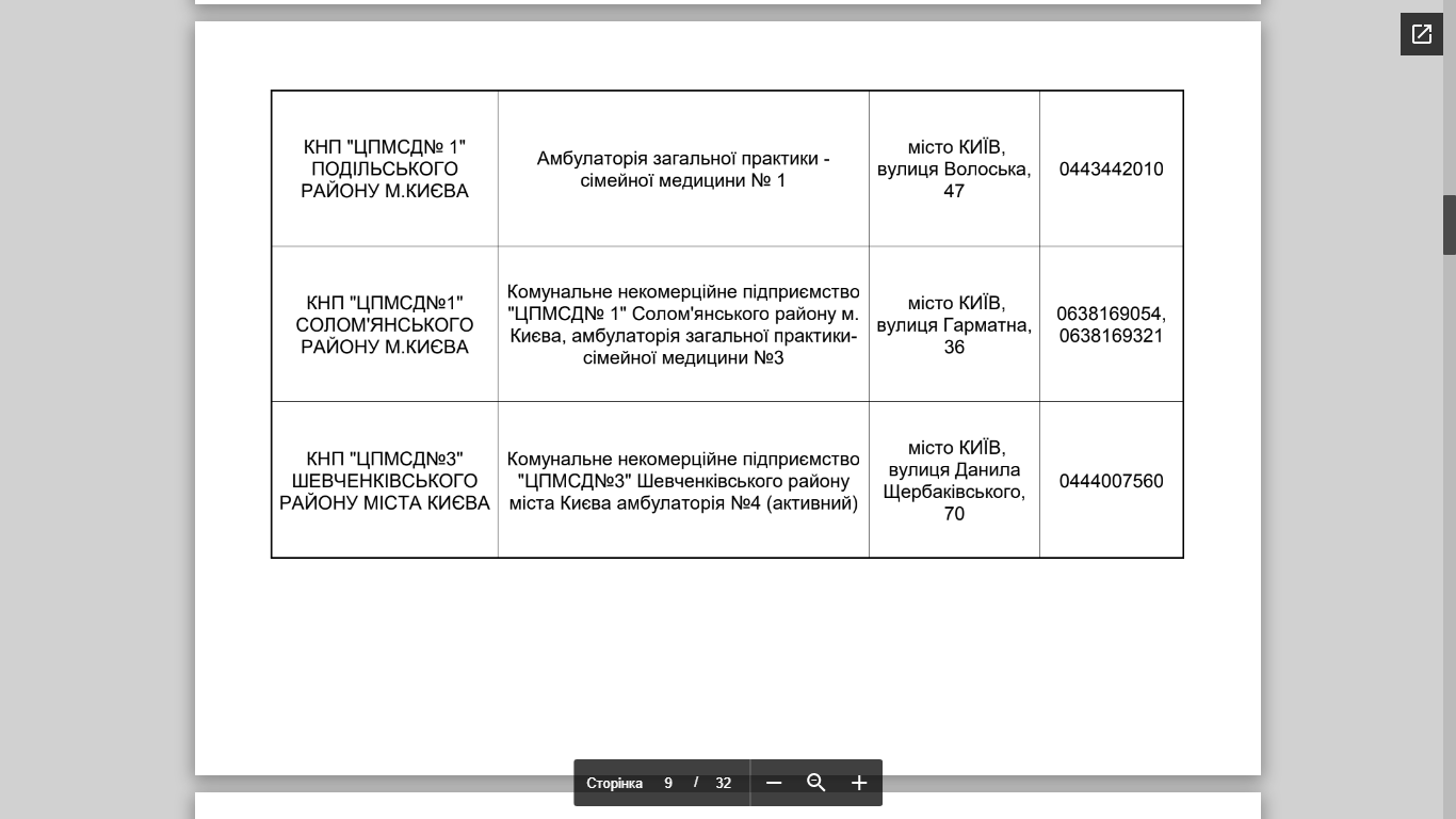 Адреса и телефоны пунктов вакцинации, Скриншоты документа