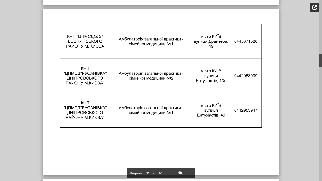 Адреса и телефоны пунктов вакцинации, Скриншоты документа
