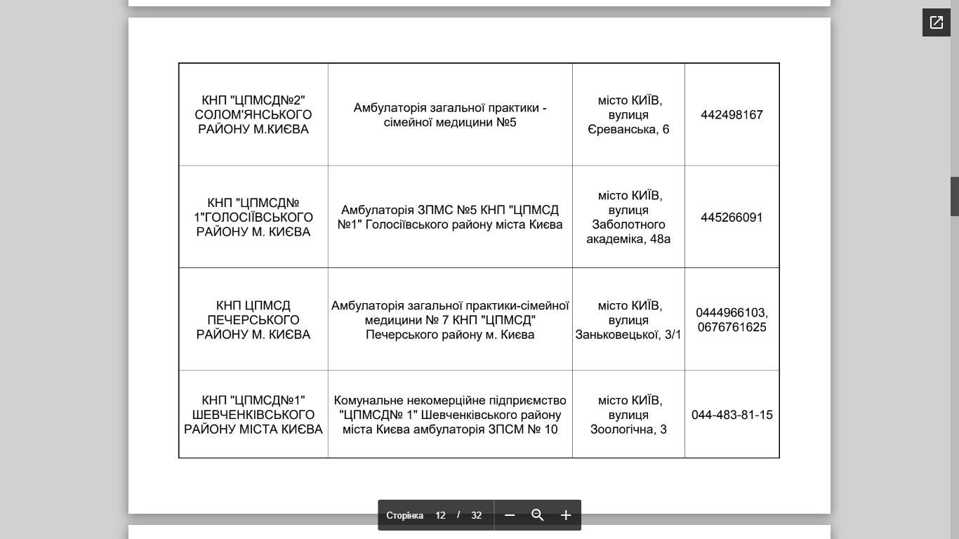 Адреса и телефоны пунктов вакцинации, Скриншоты документа