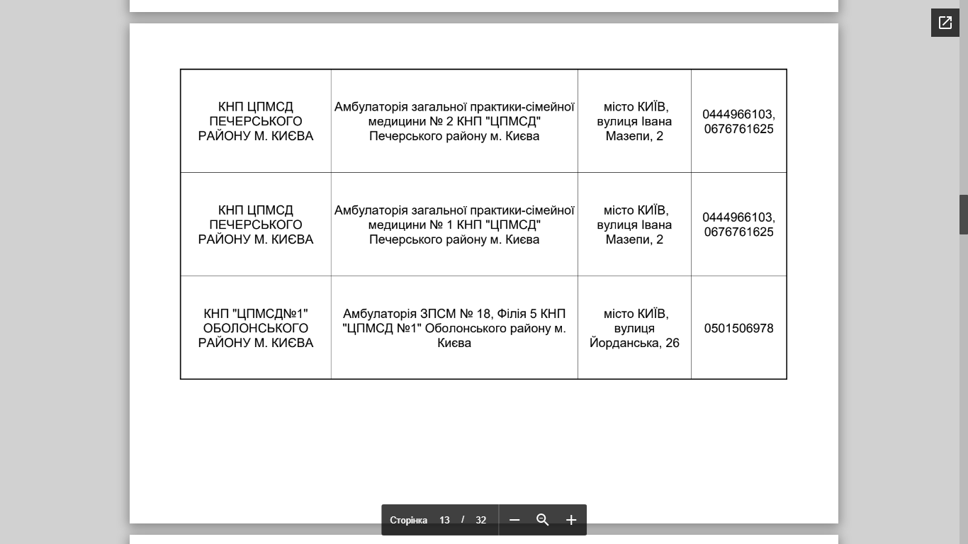 Адреса и телефоны пунктов вакцинации, Скриншоты документа