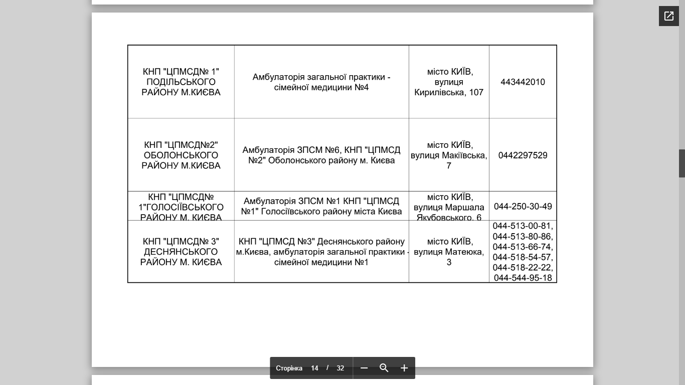 Адреса и телефоны пунктов вакцинации, Скриншоты документа