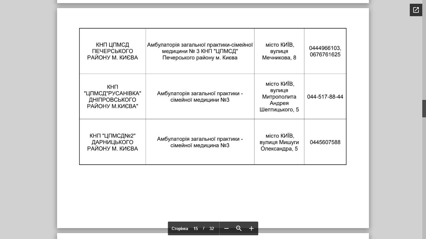 Адреса и телефоны пунктов вакцинации, Скриншоты документа