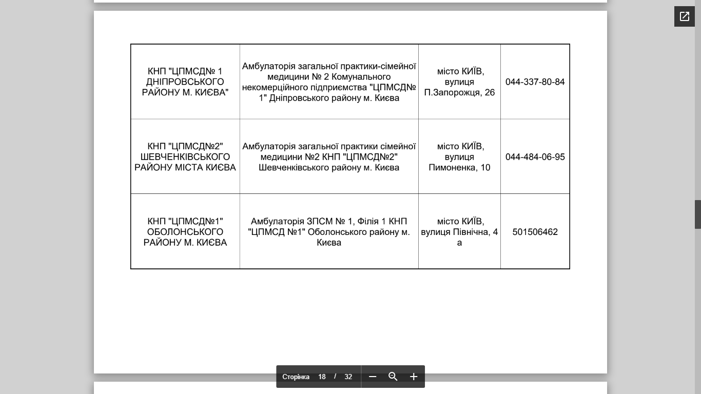 Адреса и телефоны пунктов вакцинации, Скриншоты документа