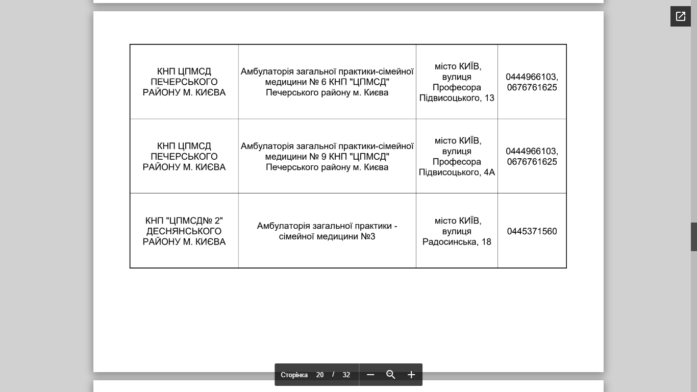 Адреса и телефоны пунктов вакцинации, Скриншоты документа