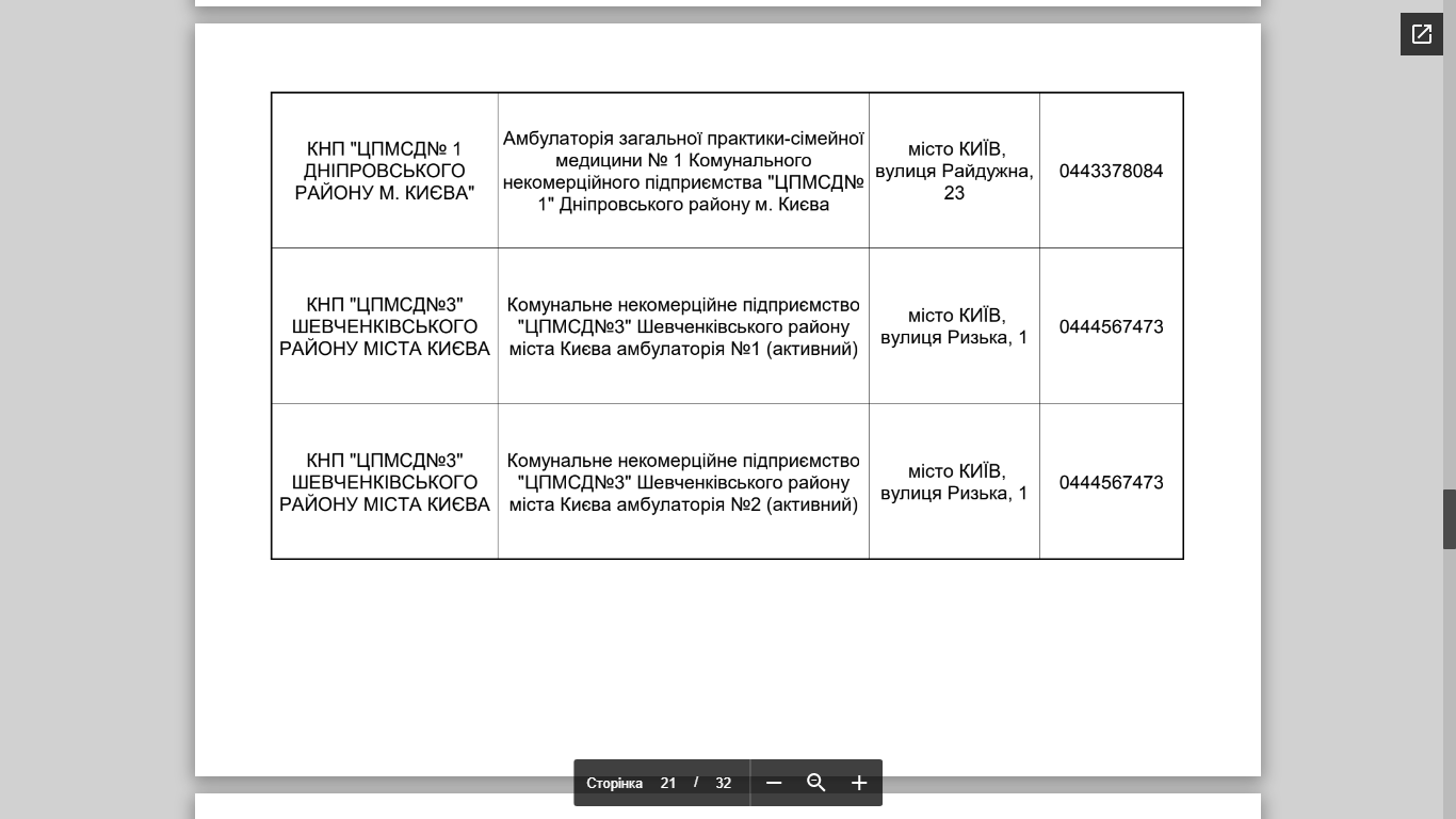 Адреса и телефоны пунктов вакцинации, Скриншоты документа