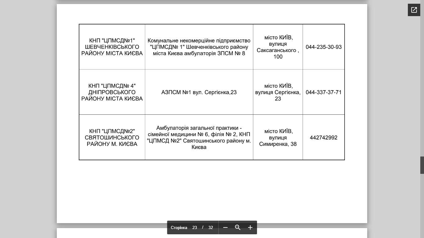 Адреса и телефоны пунктов вакцинации, Скриншоты документа