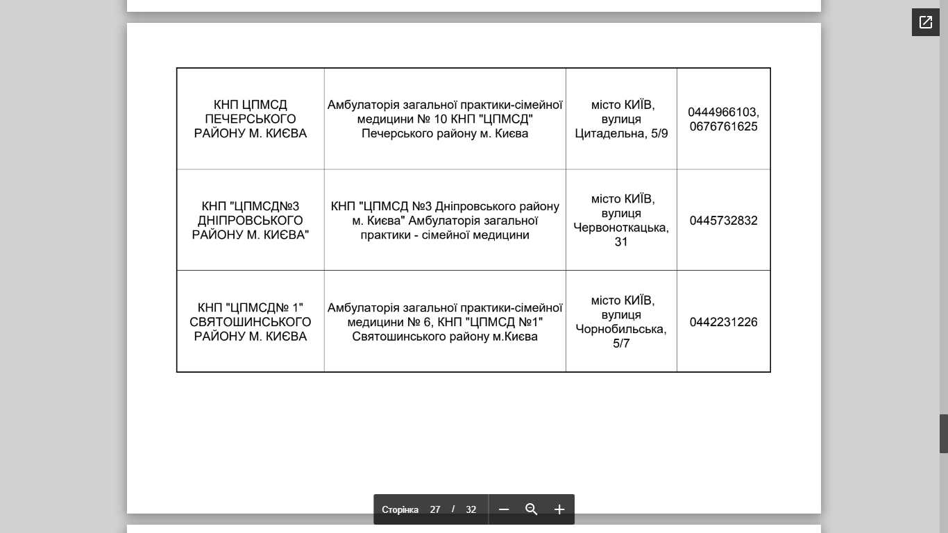 Адреса и телефоны пунктов вакцинации, Скриншоты документа
