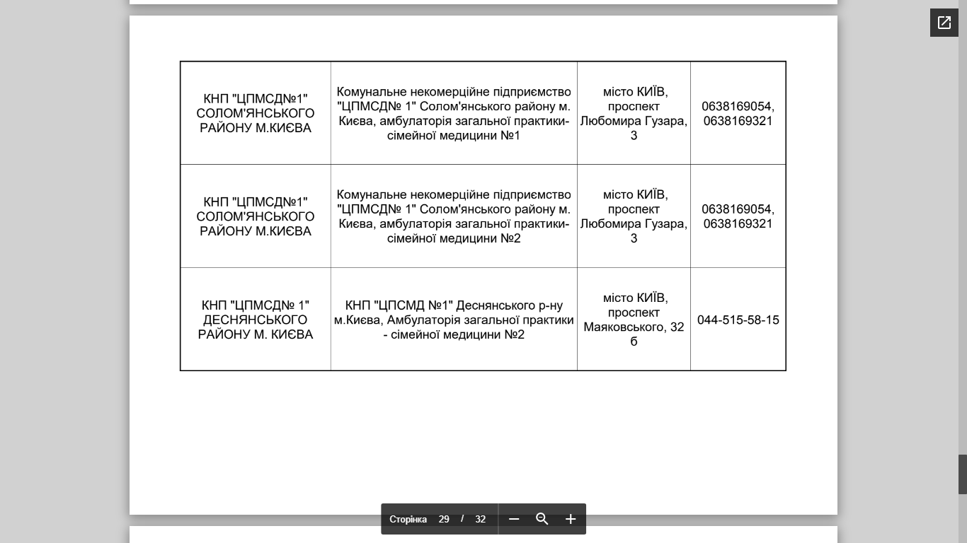 Адреса и телефоны пунктов вакцинации, Скриншоты документа