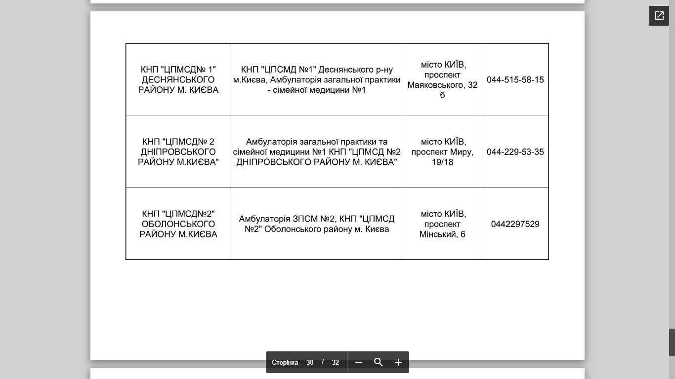 Адреса и телефоны пунктов вакцинации, Скриншоты документа