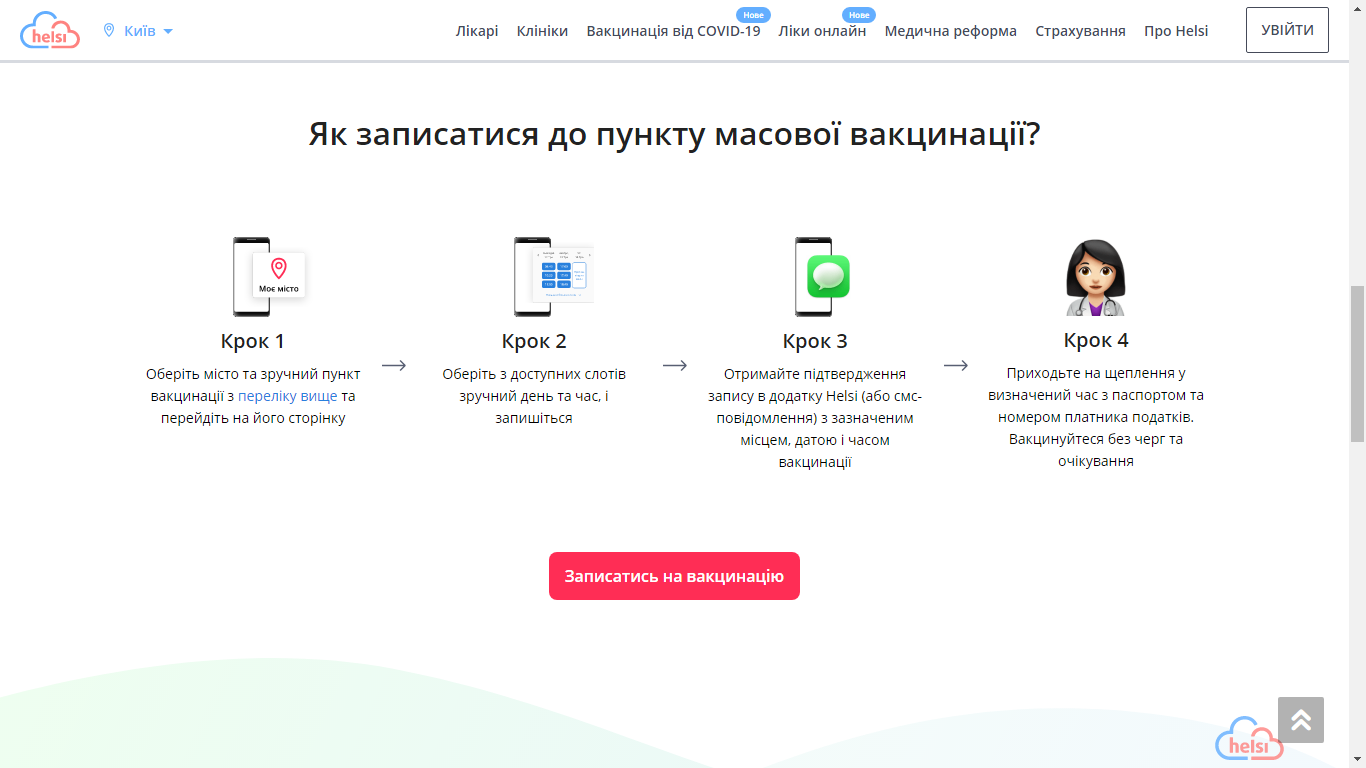 Вакцинация в Киеве: как записаться на прививку и где ее можно получить, - ИНСТРУКЦИЯ, фото-36
