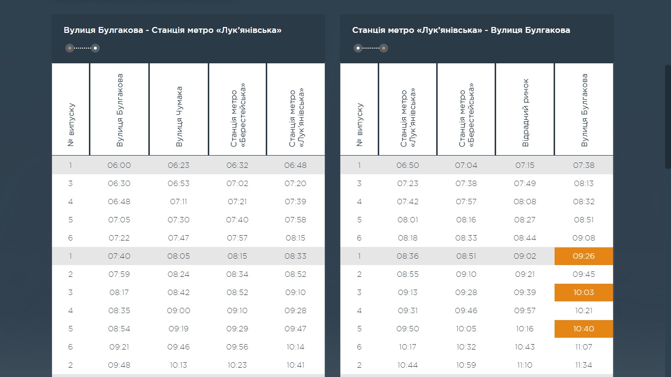 Расписание 247. Расписание автобуса 247.